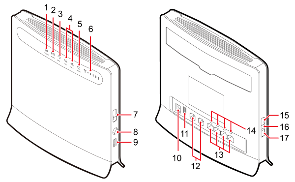 Huawei B593-75