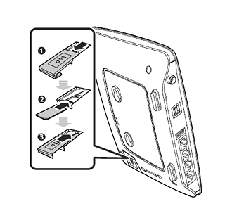  SIM-   Huawei B681