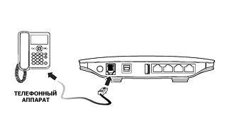    Huawei B683  