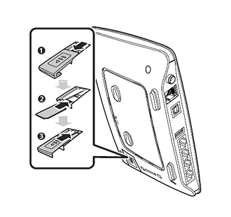  SIM-   Huawei B683