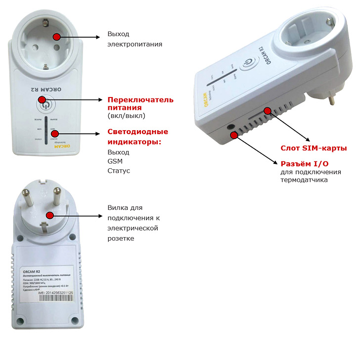 GSM  Orcam R2