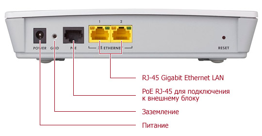      ZyXEL LTE6100